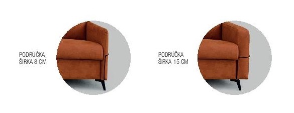 hugo područky
